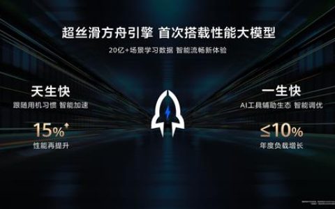 网传鸿蒙褒贬不一  普通人日常使用给出答案