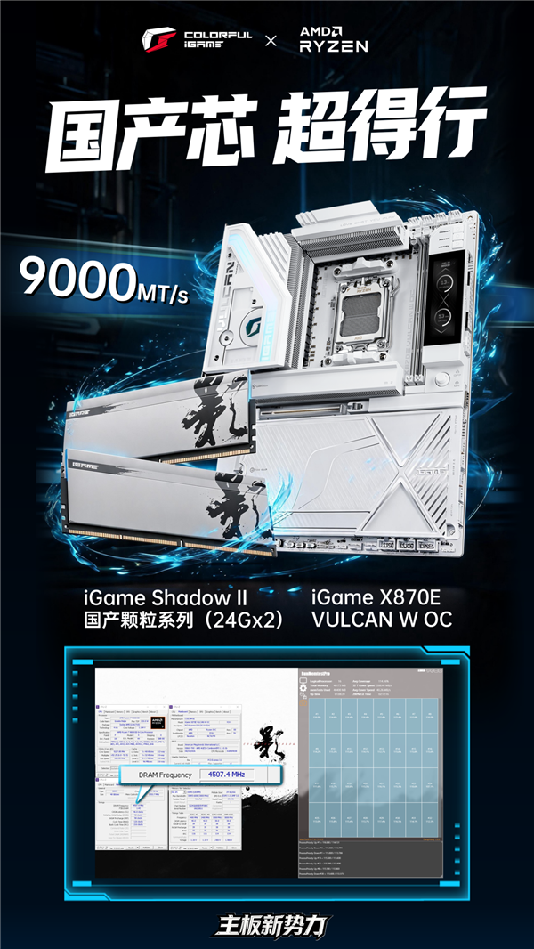 国产颗粒DDR5冲上9000MT/s!七彩虹白火神再破纪录:24G×2套条稳过测