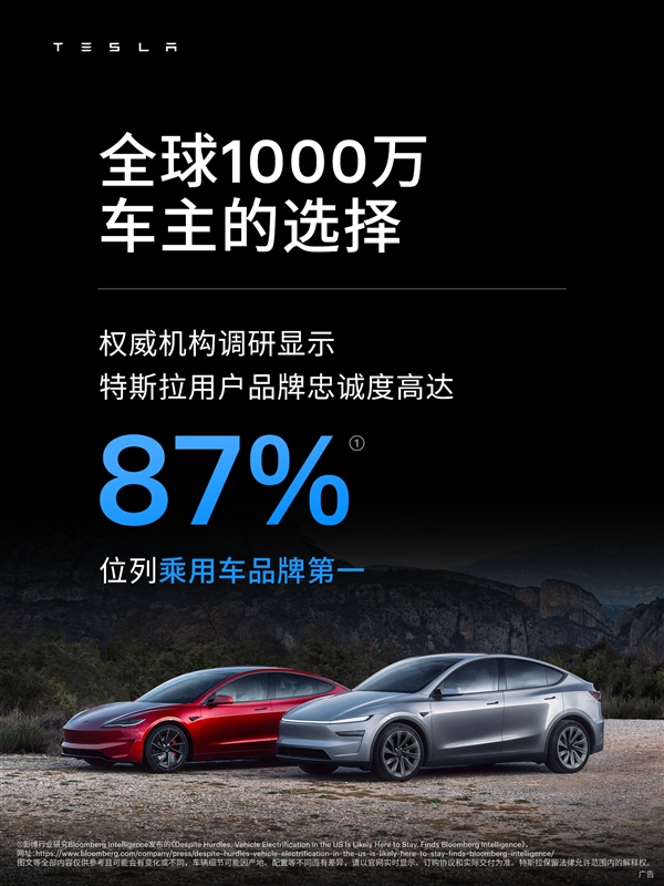 乘用车第一!特斯拉用户品牌忠诚度高达87%