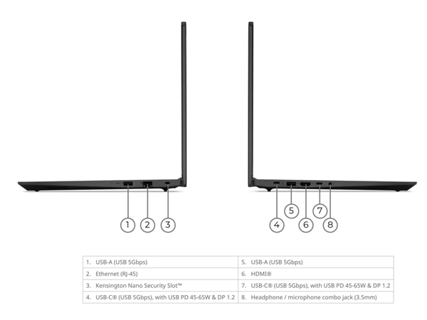 15.6寸大屏续航超17小时！联想V15 Gen 7亚洲开卖：7650元起