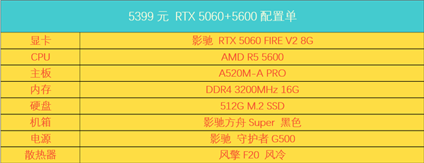 5399元起！影驰RTX 50系整机暑期限时优惠！