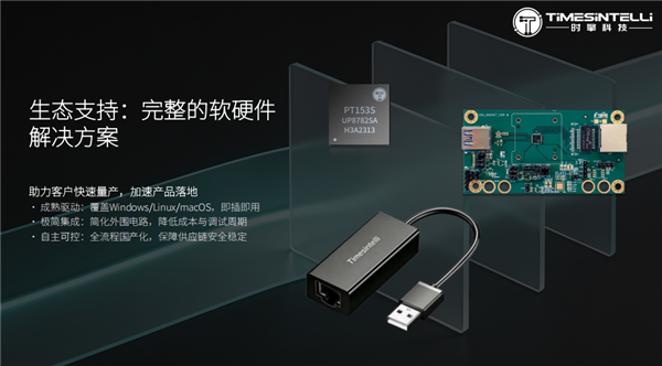 RISC-V造网卡芯片3个月卖100万颗！时擎科技：端侧AI一年都卖不到这么多