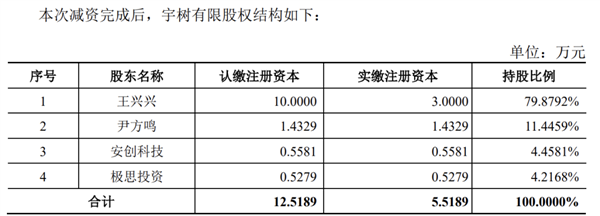全网惋惜 37 亿浮盈,却没人看懂 2019 年撤资的现实难处