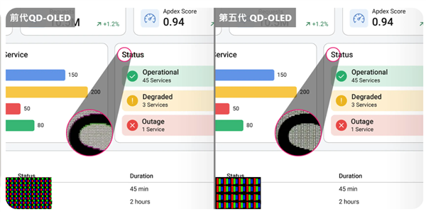 5999元!微星PRO MAX 34英寸带鱼屏开售:第五代QD-OLED、纯平雾面屏