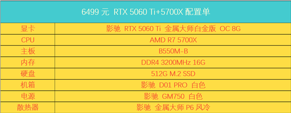 5399元起！影驰RTX 50系整机暑期限时优惠！