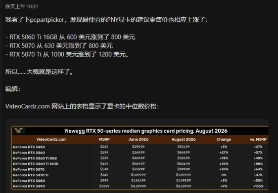 最高溢价88%!RTX 5060 Ti价格暴涨到6000元了
