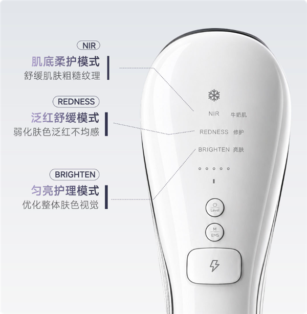 899元拿下院线级光子仪 DOCO童颜超光炮小米有品众筹上线