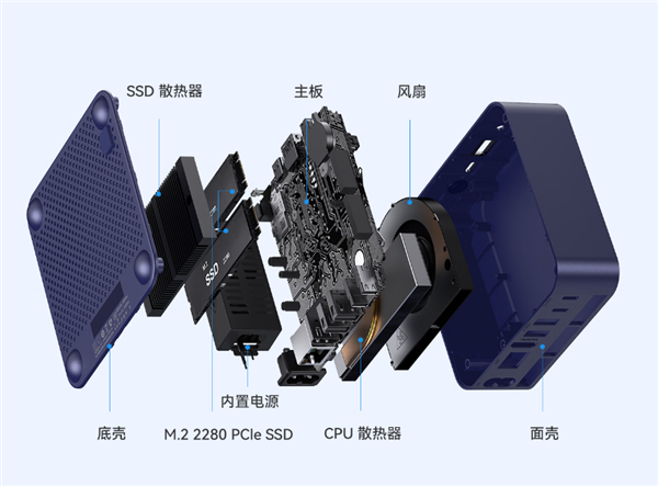 零刻EQ mini迷你机首发2599元：酷睿3 304处理器、双雷电4