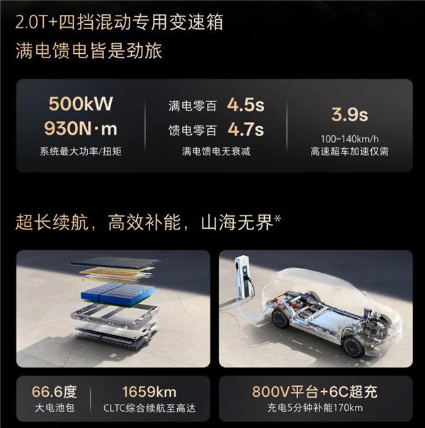 5米1大五座旗舰 纯电续航402km!魏牌V8X上市 限时22.68万起