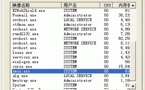 csrss.exe是什么进程？有没有病毒？