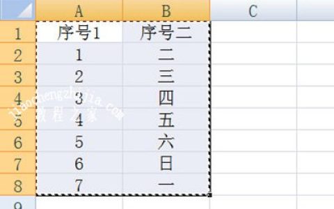 Excel表格复制到PPT如何保留原格式 两个方法搞定