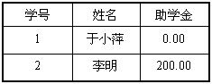 详解Access定义表之间的关系