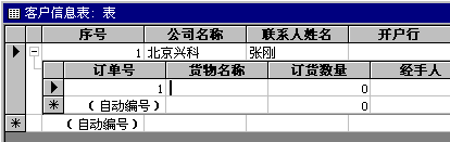 详解Access定义表之间的关系