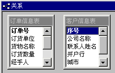 详解Access定义表之间的关系