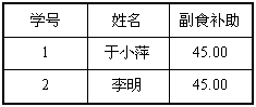 详解Access定义表之间的关系