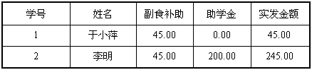 详解Access定义表之间的关系