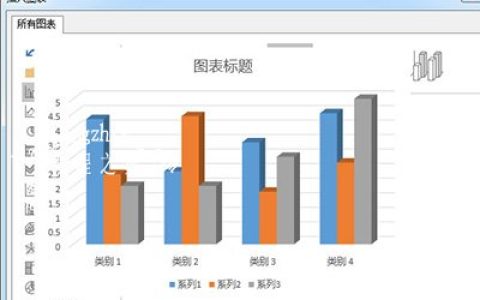 PPT怎么做山峰柱形图 这个操作让你的图表高大上