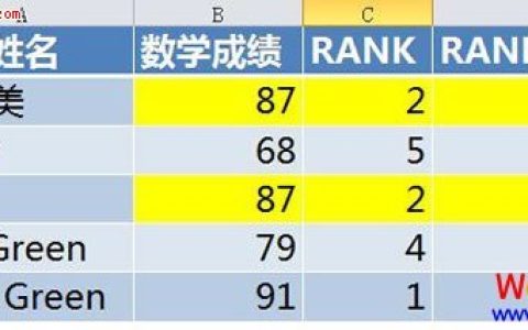 帮你认识Excel2010中改进的函数