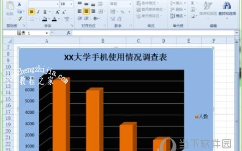 Excel2010怎么设置坐标轴标题