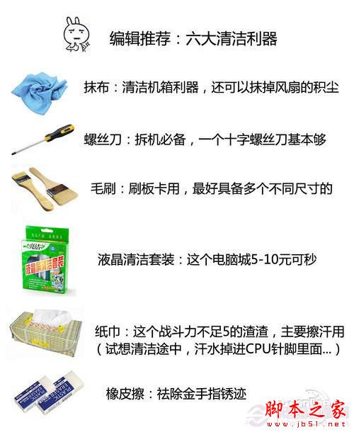 图文教程 手把手教你如何清理台式电脑灰尘? - 机圈观察员 - 图文教程 手把手教你如何清理台式电脑灰尘? - 机圈观察员 -
