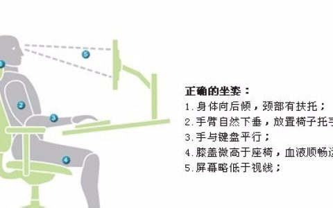 鼠标手怎么治疗?鼠标手改善或治疗方法