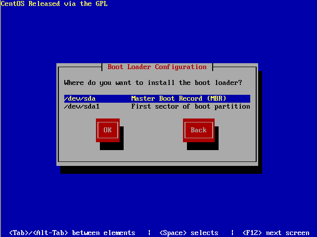 CentOS