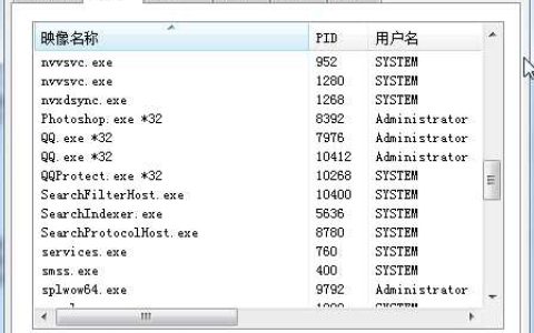 qqprotect.exe是什么进程？qqprotect.exe怎么禁止自动启动？