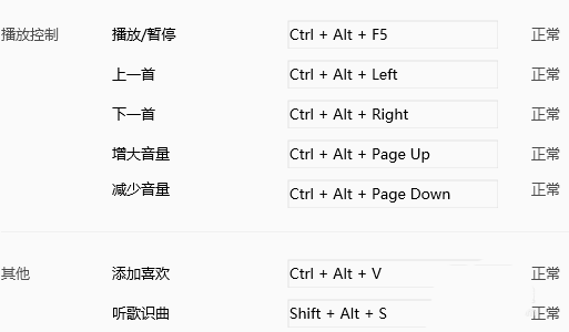 电脑PageUp和PageDown键可以干嘛? PageUp和PageDown作用
