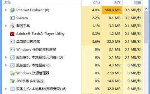 进程和线程区别是什么 一篇文章简单介绍进程和线程的区别