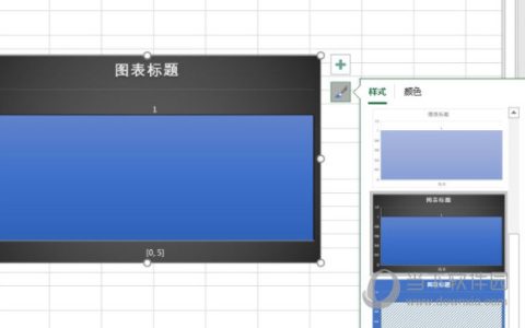 excel2019怎么做直方图 操作说明