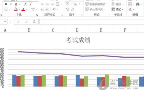 Excel2013怎么创建组合图 操作方法