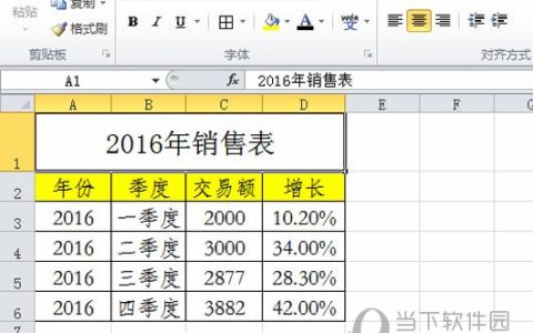 Excel2010怎么做组合图 操作方法