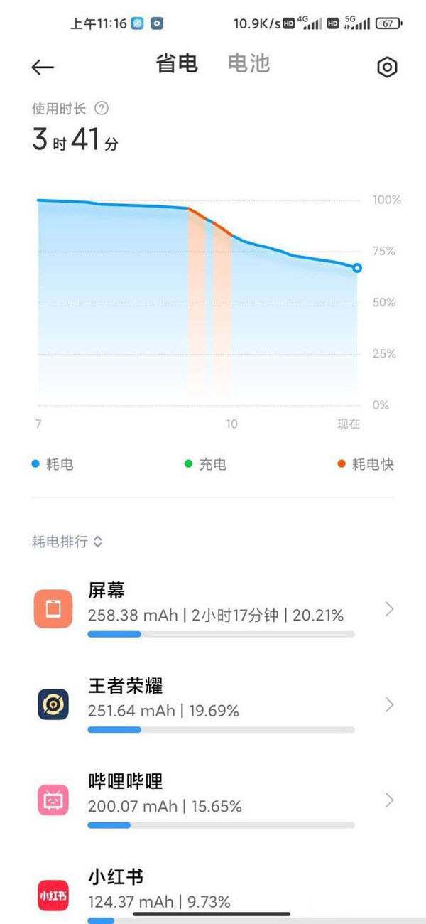 小米MIUI12.5增强版更新了什么 小米MIUI12.5增强版值得升级吗