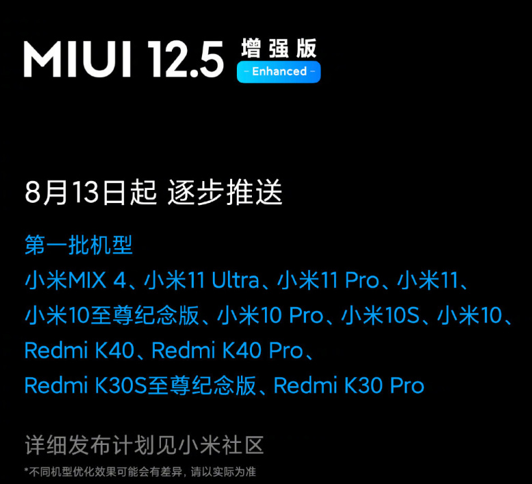 MIUI12.5增强版首批支持更新手机有哪些?MIUI12.5增强版首批支持更新手机