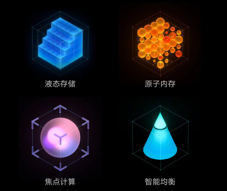 MIUI12.5增强版首批支持更新手机有哪些?MIUI12.5增强版首批支持更新手机