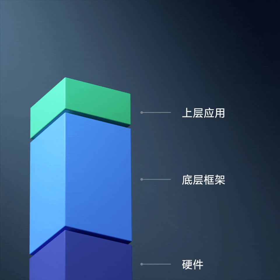 MIUI12.5增强版首批支持更新手机有哪些?MIUI12.5增强版首批支持更新手机