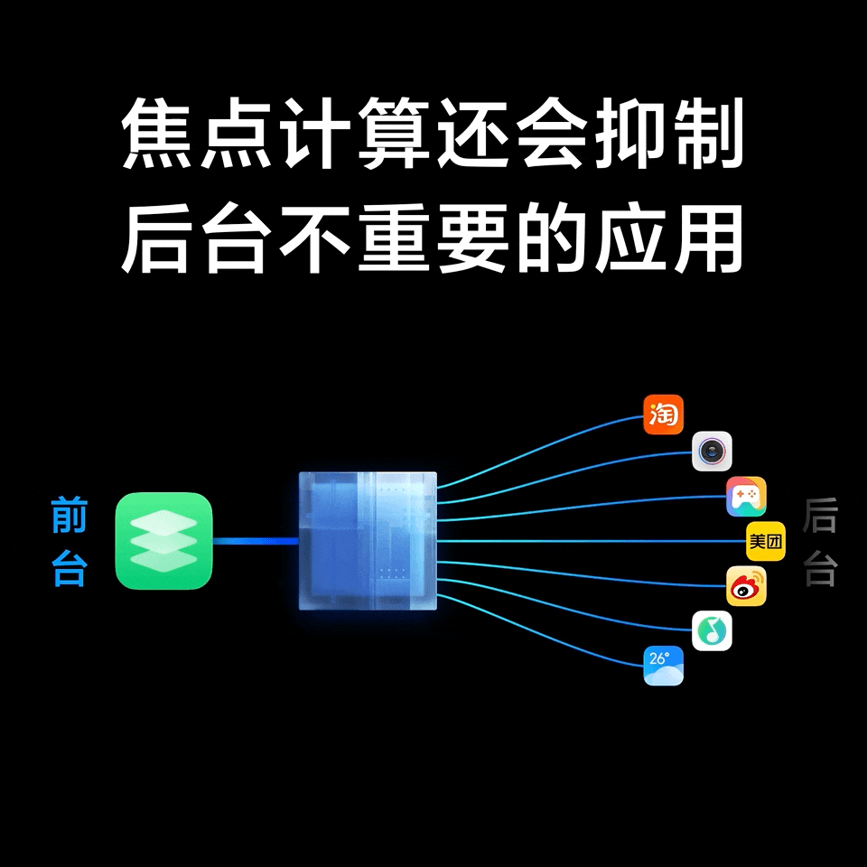 MIUI12.5增强版首批支持更新手机有哪些?MIUI12.5增强版首批支持更新手机