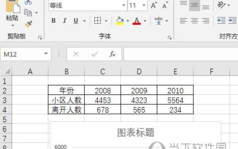 excel2019怎么更改图表类型 操作方法
