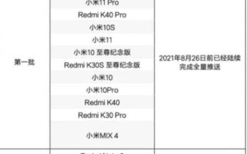 MIUI12.5增强版第二批适配机型有哪些?MIUI12.5增强版第二批适配机型