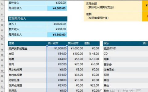 Excel2019怎么创建图表题头 操作方法