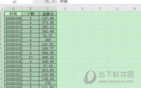 WPS2019怎么做数据透视 制作方法介绍