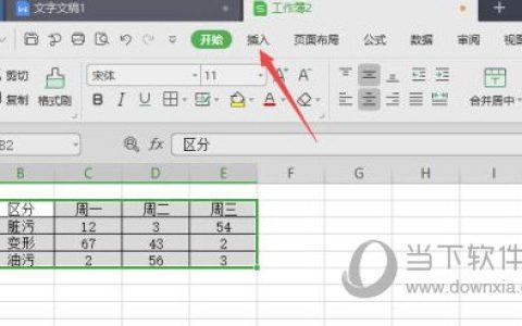 wps2019怎么做柏拉图 看完你就知道了