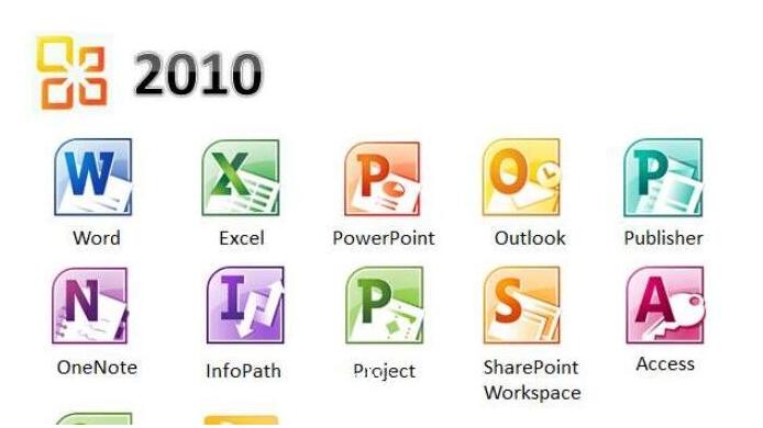office2010激活教程 office2010激活步骤详解(含激活码)