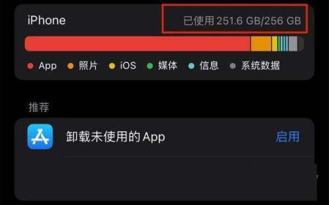 手机的内存版本怎么选择 手机是买128gb的还是买256gb的