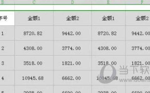 wps2019怎么设置表格外框线 几步轻松解决