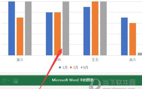 Word2021怎么插入柱形图图表 操作方法