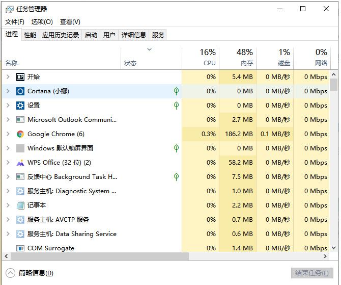 开机电脑没反应只有鼠标能动的解决办法