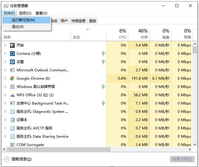开机电脑没反应只有鼠标能动的解决办法