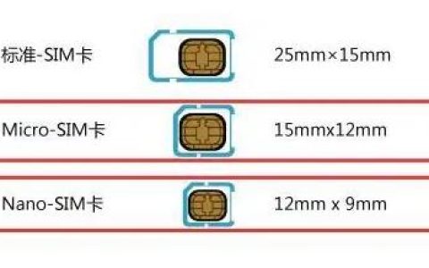 nano卡和sim卡有什么不同 nano卡和sim卡对比介绍