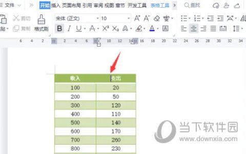 WPS2019怎么把表格分为左右两个 看完你就知道了